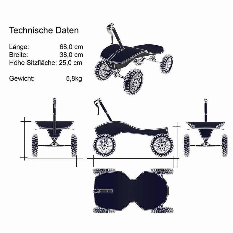 Technische Details